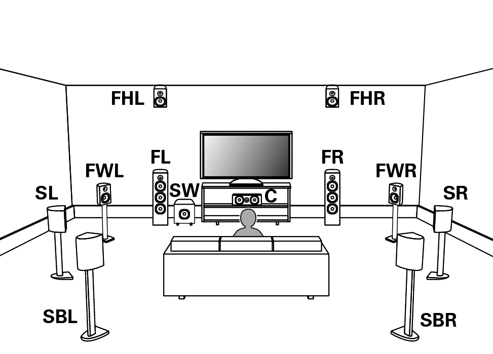 Pict SP Layout DTS NeoX